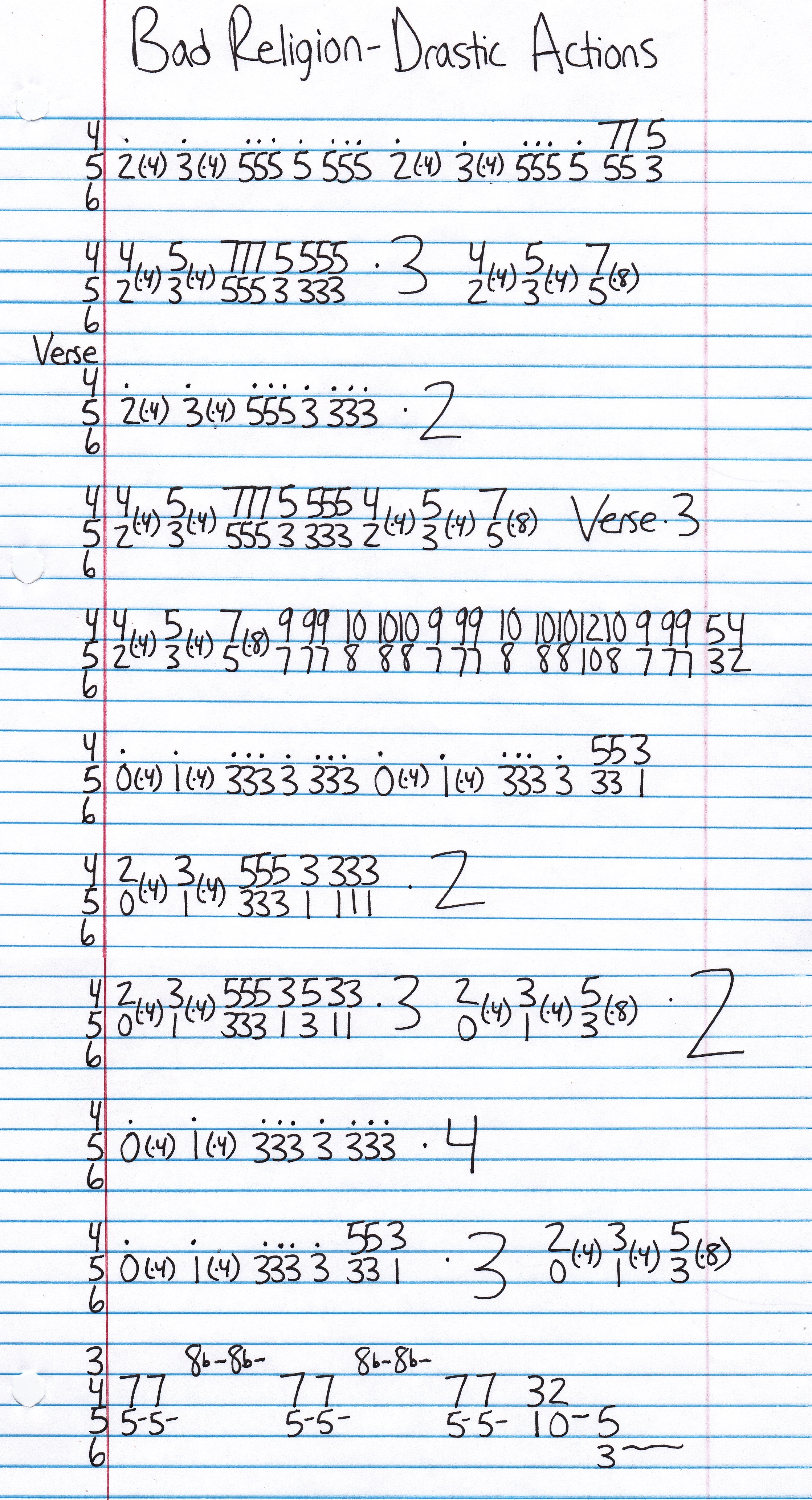 High quality guitar tab for Drastic Actions by Bad Religion off of the album How Could Hell Be Any Worse?. ***Complete and accurate guitar tab!***